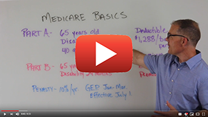 Medicare Basics A&B